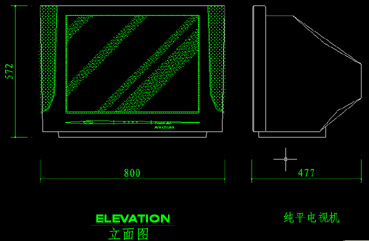灰色人口预测模型_人口预测模型文献综述