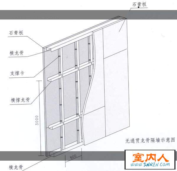 普通石膏板.jpg