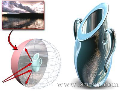 il_mapping_reflection.jpg