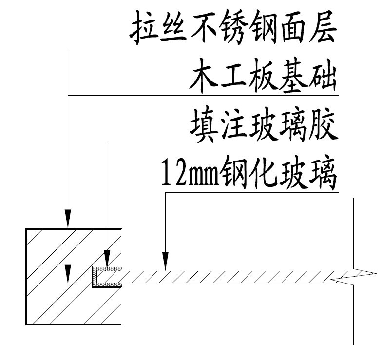 节点.jpg