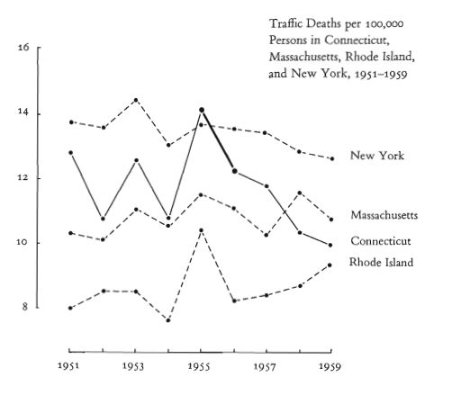TUFTE_C4.jpg