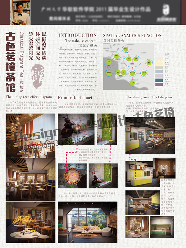 毕业设计展板（JPEG格式）2_副本.jpg