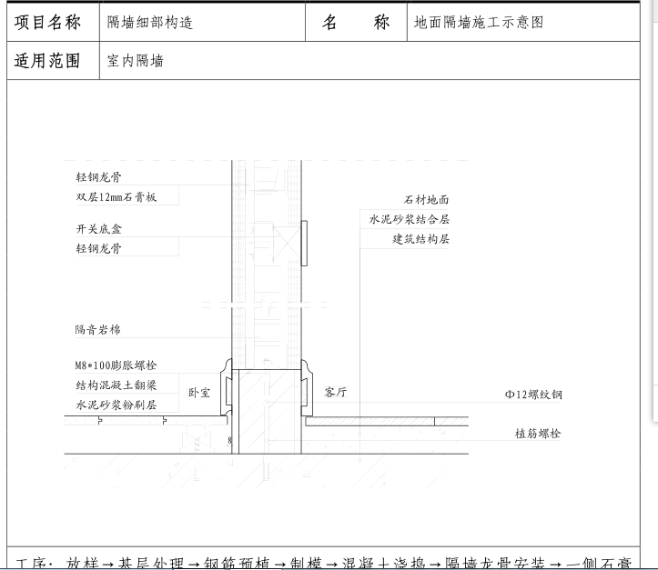 部分预览图