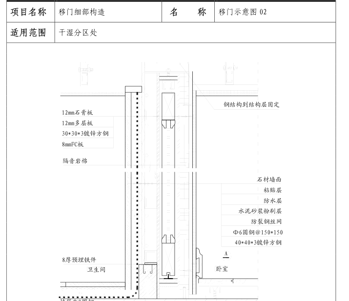 部分预览图