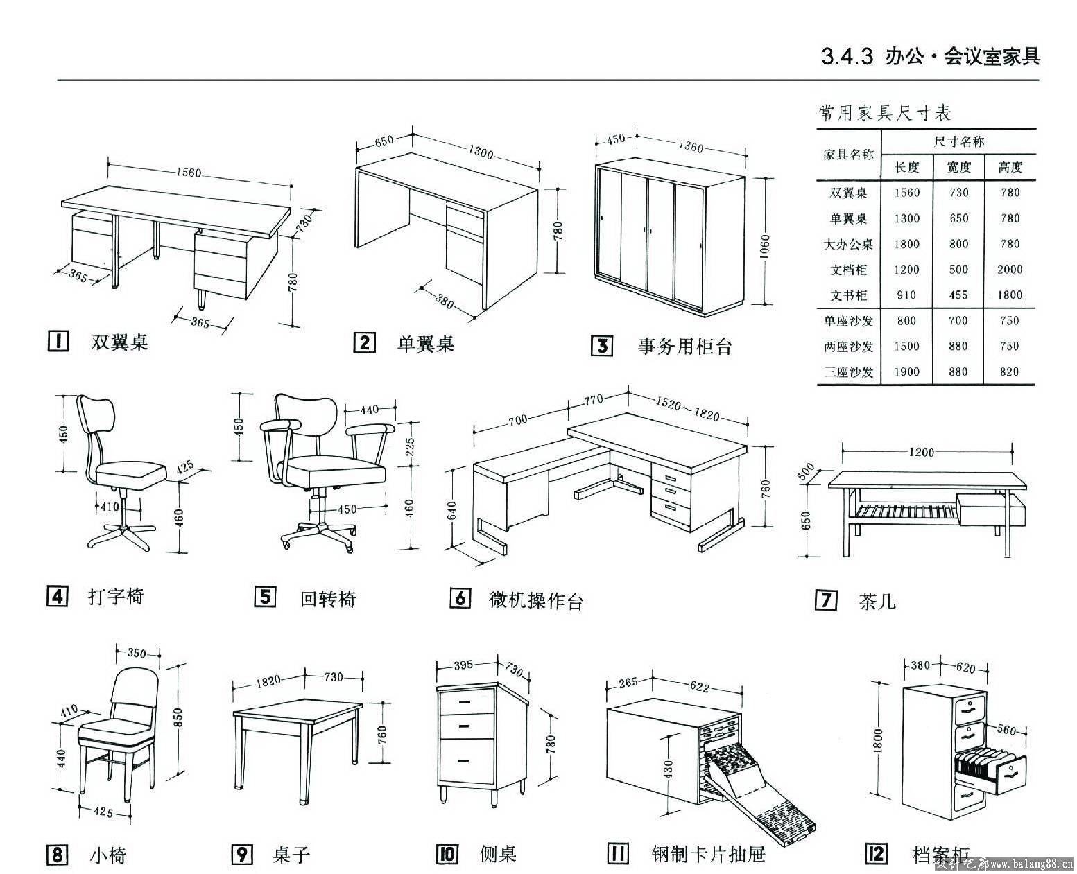 办公室家具尺寸.jpg