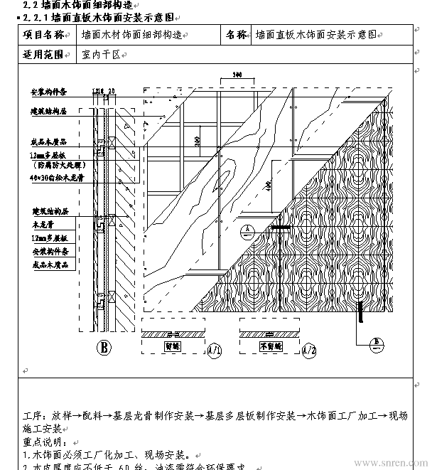 828-34_snr.png