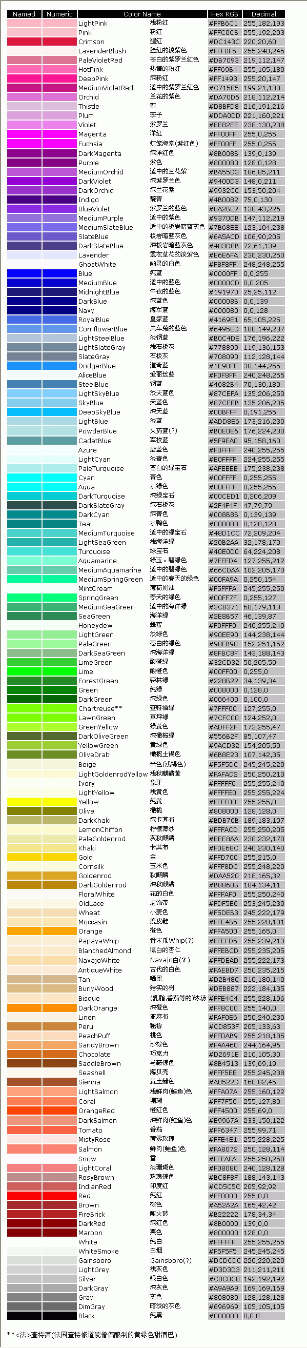 常用颜色色谱表.JPG