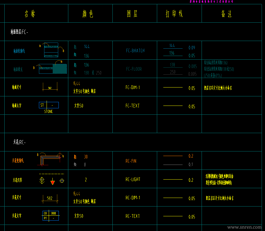 180119-03_snr.png