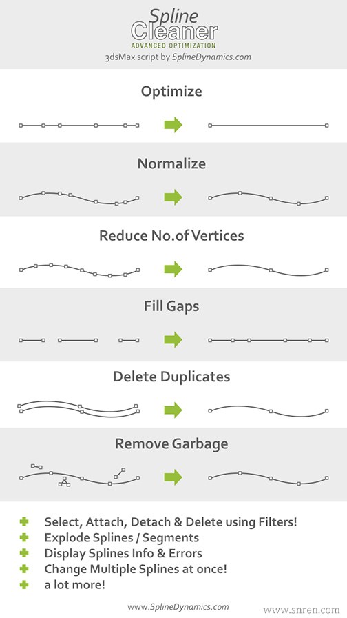 SplineCleaner_Features_snr.jpg
