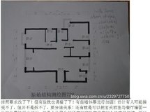 【稀缺】几百套户型分析，适合参考学习布局方案