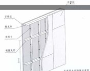 第一节 吊顶材料知识