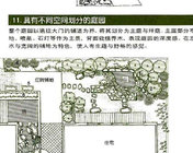 庭院设计图籍.pdf    共75页