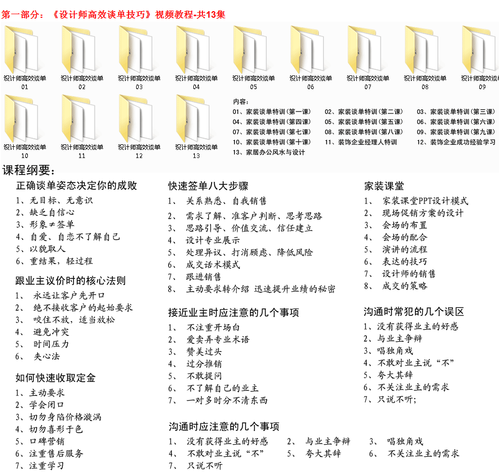 设计师高效谈单技巧